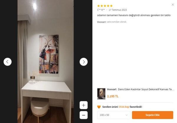 1 Dans Eden Kadınlar Soyut Dekoratif Kanvas Tablo - VOOV2110