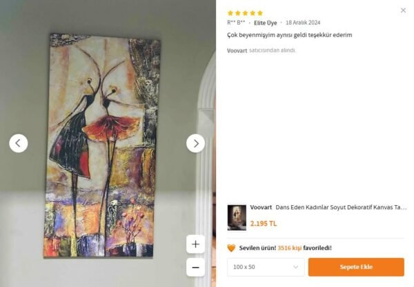 1 Dans Eden Kadınlar Soyut Dekoratif Kanvas Tablo - VOOV2110