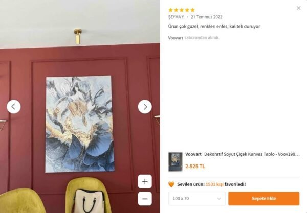 Dekoratif Soyut Çiçek Kanvas Tablo - VOOV1983