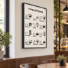 Siyah Doğal Ahşap Çerçeveli 60x90cm Kahve Çeşitleri Types of Coffee Kanvas Tuval Tablo - VOOV9100
