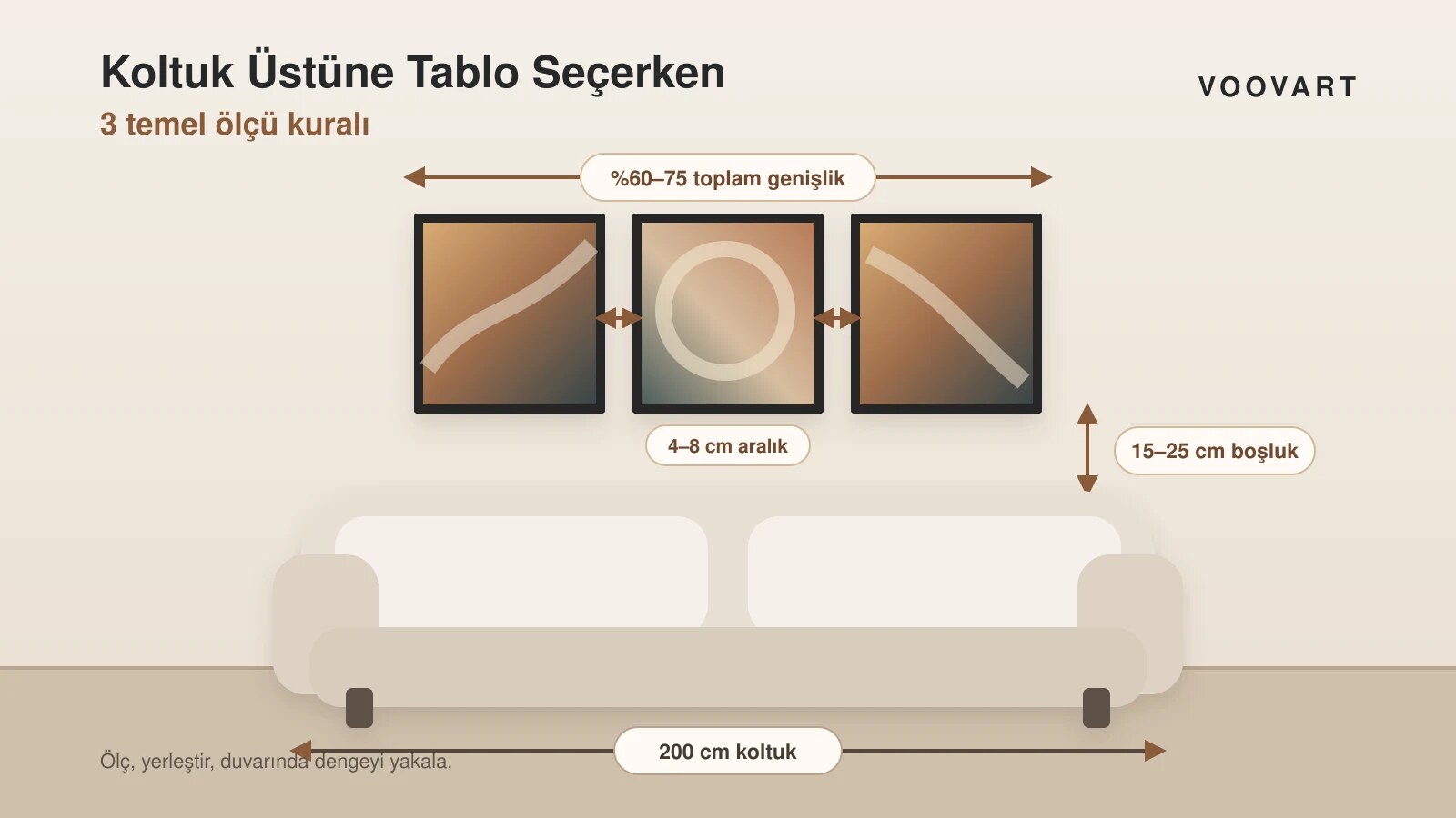 200 cm koltuk üzerinde doğru tablo genişliği ve asma mesafesi örneği